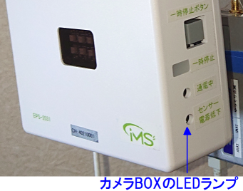 Eye&Person&System コントロールBOXのLEDランプ